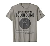 Why Its Hard Being Color Blind Pie Chart - Color Blind Shirt
