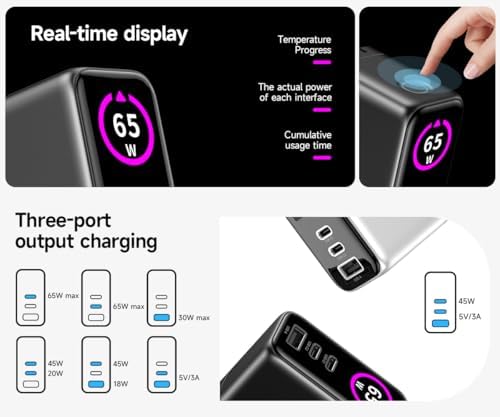 Cargador GAN 65W con Pantalla LED táctil, 2 USB‑C + USB‑A, Carga rápida, Compacto de Viaje — foto 5 de 7