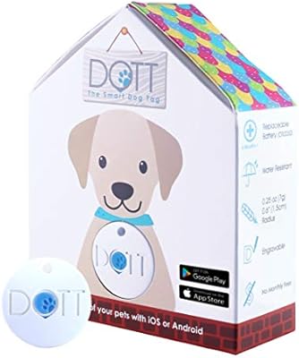 dropship dog products