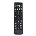 ANEWISH Original Replacement Remote Control for MAG 250 254 255 256 257 275 322 349 350 351 352 Linux IPTV Set Top Box