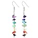 JewelrieShop Birthday Stone Chip Crystal Gemstones Semi Precious Beaded Dangle Earrings, Long with Fish Hook, Hypoallergenic