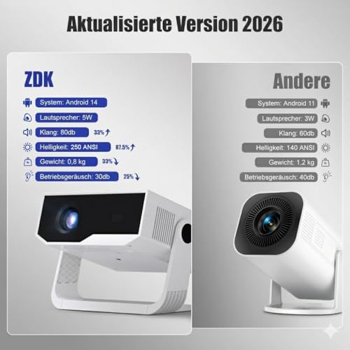 ZDK 2026 Upgrade Mini Projector Integrated Apps, Android 14, Supports 4K 1080P, Trapezoidal Correction, WiFi & BT Projector 4K Home Cinema, Portable Projector with 270° Rotating Stand, Compatible