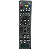 AIDITIYMI Remote Compatible with OTT TV Box Set-top
