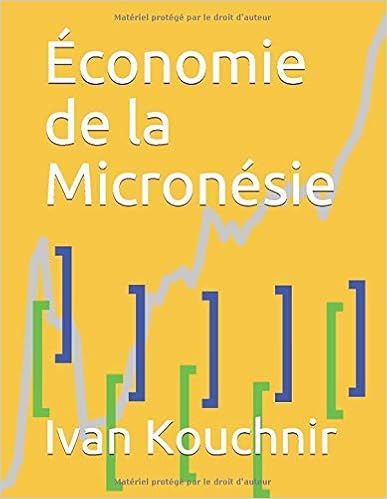 Économie de la Micronésie