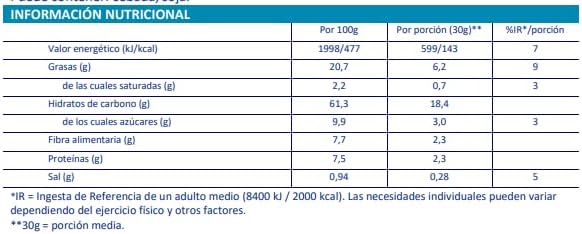 , Snack ondulado con sabor a cheddar y cebolla caramelizada con 100% de cereales integrales, Producto de Aperitivo, Snack en bolsa individual de 95gr — foto 2 de 3