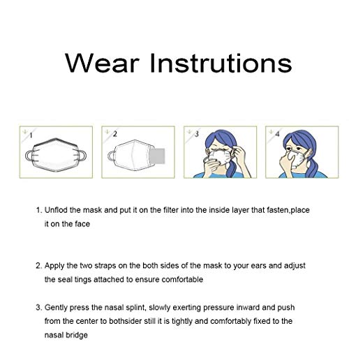 Nice-Components 2 Pcs Anti Flu Reusable Mask, 20 Pcs Filter, Maintenance-free Anti-particle Dustproof Medical Mask,Medical Disposable Mask, (3) - Thumbnail 2