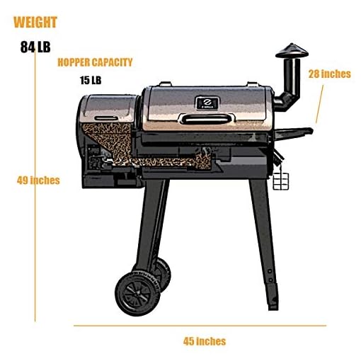 Z GRILLS Wood Pellet Grill and Smoker Ourdoor with Update Pid