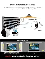 VIVIDSTORM-Projection Screens S PRO P 120inch