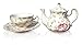 Elizabeth Park Floral Rose Chintz Tea Set for 1 Porcelain Cup, Saucer, Teapot