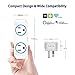 Smart Plug, OUKITEL Dual Mini Wifi Outlet Compatible with Alexa, Google Assistant & IFTTT, Voice APP Remote, No Hub Required, ETL & FCC Certified, Blue - 2 Pack
