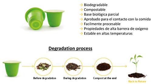 CAFES GUILIS DESDE 1928 AMANTES DEL CAFE Intensive Kaffeekapseln - kompostierbar und biologisch abbaubar - 120 Einheiten – Bild 6