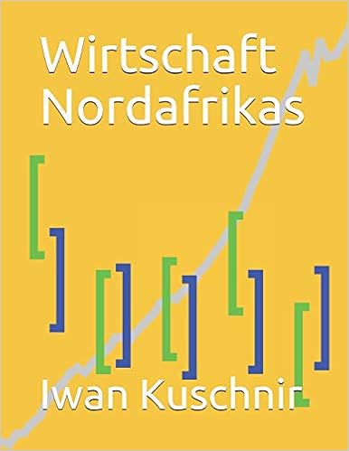 Wirtschaft Nordafrikas