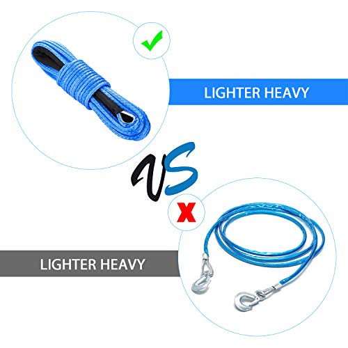 NELOMO 50'x3/16 Strong Durable Synthetic Winch Rope 5000-5500LBS Blue Fastness for ATV UTV KFI Vehicle Car Motorcycle (Blue, 3/16")