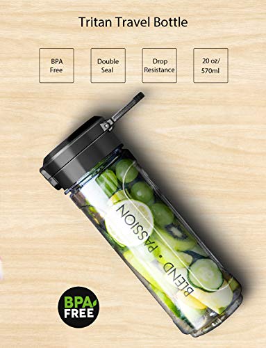 Smoothie Blender, Willsence Personal Blender 300W Single Serve Blender Stainless Steel Smoothie Mixer with BPA Free Travel Bottle and Protective Sleeve, Food Grade Blades