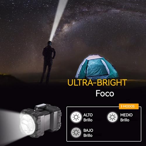 LETOUR High Power LED Flashlights, Super Bright 7 Modes Rechargeable Flashlight for Camping and Emergency