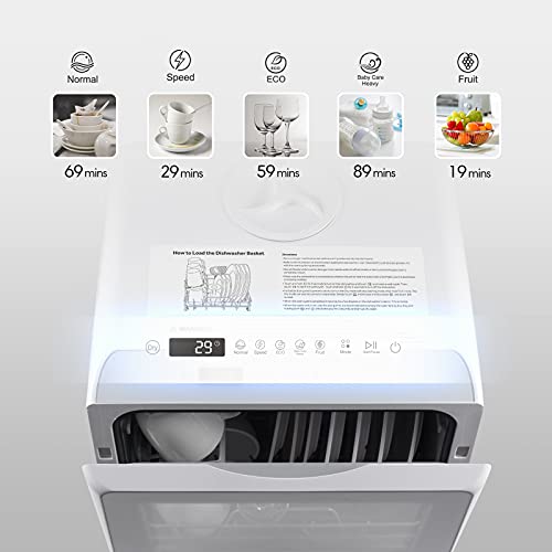 Countertop Dishwasher, HAVA Portable Dishwashers with 5Liter Builtin