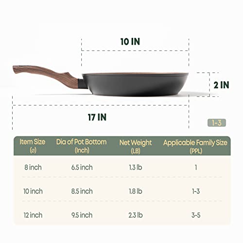 Ecowin 10 Inch Skillet, Frying Omelet Pan Nonstick Granite Coating Free