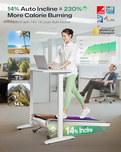 UREVO CyberPad Smart Walking Pad with 14% Auto Incline, Slim Under Desk Treadmill for Office Fitness, Brushless Motorized, Elegant Speed Lights, Spacious Surface, Digital Controller, AI-Powered App