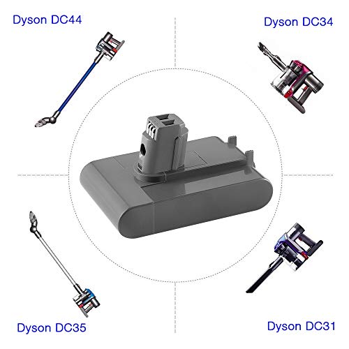 Jialitt 22.2V Replacement Dyson DC35 Battery for Dyson DC31 DC34 DC35