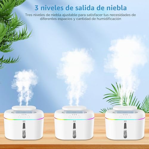 Humidifier Air Humidifiers 2L for Baby Room Humidifier Plants with 2 Adjustable Misting Modes and Multicolor LED Night Light. 28dB Must be plugged in to work
