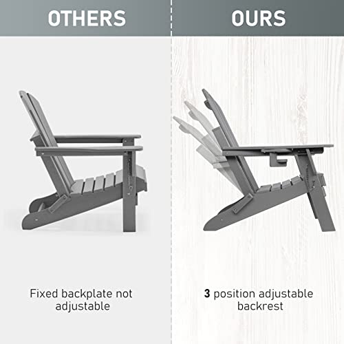FUNBERRY Plastic Adirondack Chairs,Folding Adirondack Chairs,Adjustable