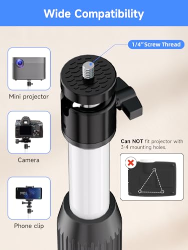 suptek Floor Stand for Projector 162 cm, Height Adjustable 136-162 cm, 360° Rotation, Stable Metal Base for Sofa or Bed, 1/4 Inch Screw, Ideal for Mini Projectors and Cameras, White