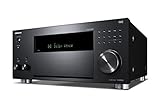 Onkyo TX-RZ830