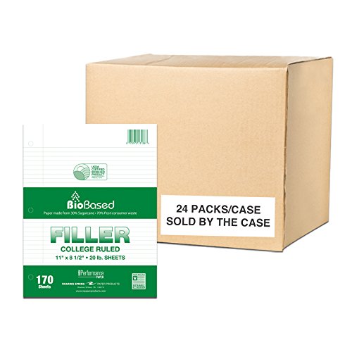 Case of 24 Packs of Biobase Filler Paper, 8.5"x11", 170 Sheets Per Package of 20# White Paper 3-Hole Punched, College Ruled W/Margin