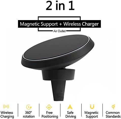 OMAZRA High Suction Stable Magnetic Wireless Car Charger, Cell Phone Magnet Car Cradle Charging Holder for Samsung Galaxy Note 8,S8, S8+/S8 Plus, S7,S7 Edge,Note 5,S6 Edge Plus,iPhone X,iPhone 8/8P