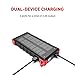 Dr. Prepare Solar Phone Charger Power Bank 16000mAh, IP66 Water-resistant Portable Solar Battery Charger with Dual USB Ports and Outdoor LED Flashlight for iPhone, iPad, Huawei, Samsung Galaxy
