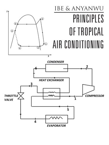 PRINCIPLES OF TROPICAL AIR CONDITIONING