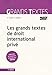 Les grands textes de droit international privé by 