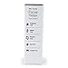Hyalogic Episilk Facial Relax Face Serum - Anti-Aging Facial Serum w/Hyaluronic Acid & Argireline, Antioxidant Serum to Reduce Fine Lines & Facial Wrinkles - Moisturizing Serum (1 oz)