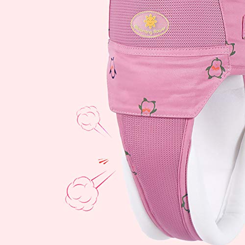CactusAngui Baby Walking Helper Removable Crotch Baby Walker Helper Toddler Leash Kid Walking Belt Harness Strap Pink