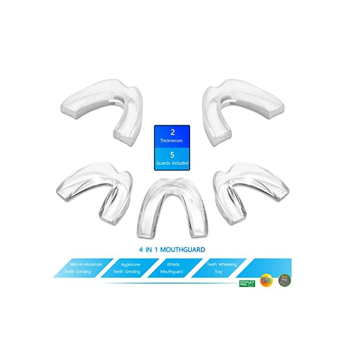 The ConfiDental Pack of 5 Moldable Mouth Guard for Teeth Grinding