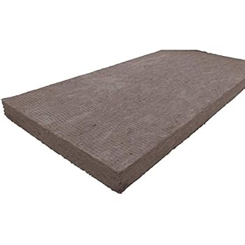 R19 foil faced insulation R19 foil faced insulation