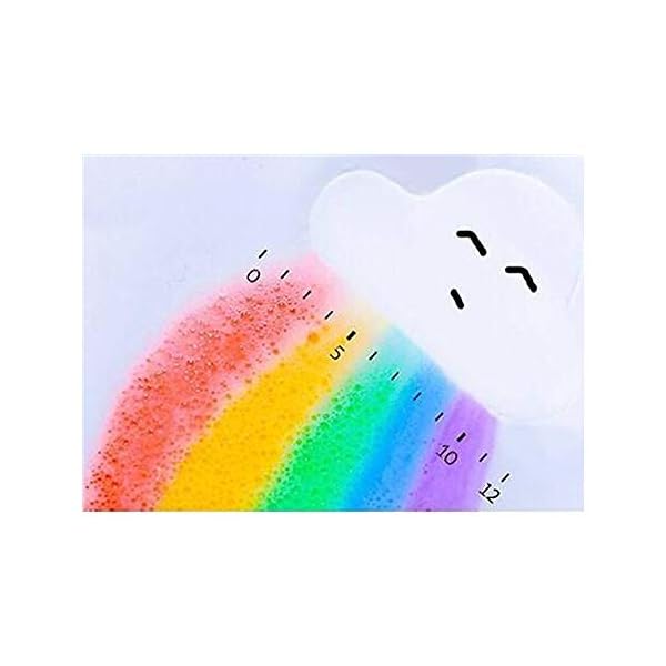 ZTOONE-Rainbow-Cloud-Bath-Bomb-Float-on-WaterRelease-Vivid-Rainbow-Color-Moisturize-Dry-SkinGood-for-Bubble-Spa-Bath1-pack ZTOONE Rainbow Bath Bombs, Float on Water&Release Vivid Rainbow Color, Moisturize Dry Skin,Good for Bubble & Spa Bath(1…