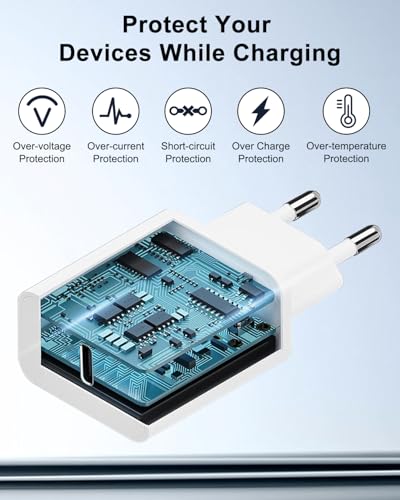 iPhone Fast Charger [Apple MFi Certified], iPhone Charger with 2M Lightning Cable for iPhone 14/13/12/11/ Pro Max/XS/X/SE/8/iPad, 20W USB C Fast Charger Mains Plug USB C Adapter