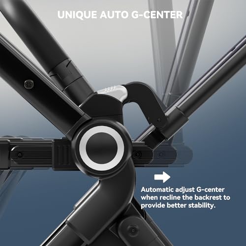 Reversible Baby Stroller, ELITTLE EMU Full-Size Toddler Stroller, Full Recline Cockpit Compact stroller, 0-36 Months Newborn Infant Stroller, All-Terrain stroller for City, Outdoor, Travel (Dark Blue)