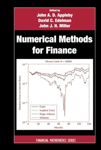 Introduction to Stochastic Calculus Applied to Finance (Chapman