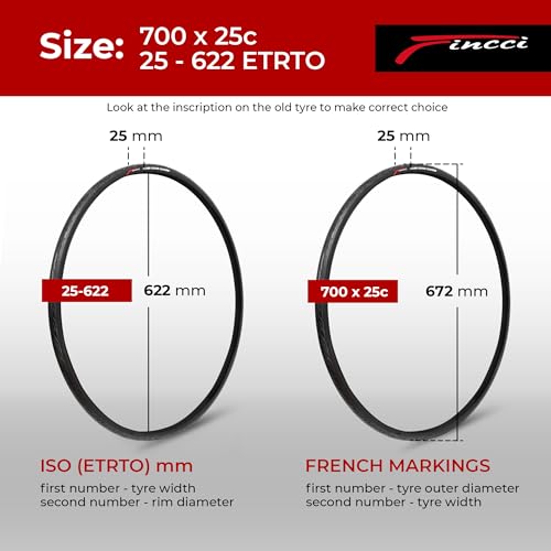 Fincci Road Bike Tyre 700 x 25C 28 Inch with 3mm Nylon LVL3 Puncture Protection 60 TPI Slick Heavy Duty 25-622 Gravel Bike E-Bike Tourenbike Hybrid Bike