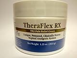 Theraflex Rx TMJ Pain Relief