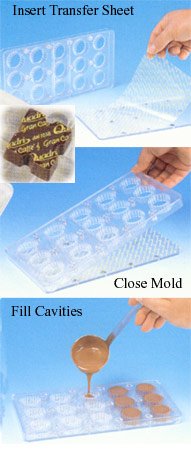Click Here to See More Images Magnetic Chocolate Mold 2 pc. Indented Square 1.25