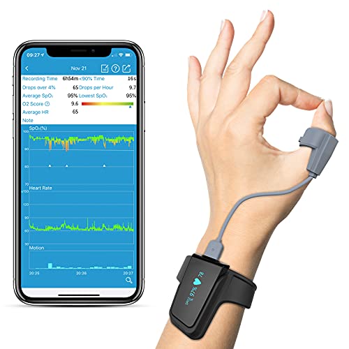 Bluetooth Oxygen Meter Pulse Oximeter Overnight O2 Saturation Level