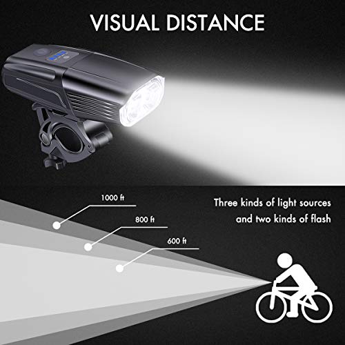 image for ODISTAR 1000 Lumen USB Rechargeable 2 LED Bike Light,Tough Durable IP6