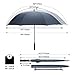 G4Free 62 Inch Automatic Open Golf Umbrella Sun Protection Windproof Oversize Large Waterproof Stick Umbrellas(Navy)