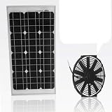 Amtrak Solar's Powerful 40-Watt with 12 inch Solar Attic Fan Quietly Cools and Ventilates your house, garage, RV or boat and protects against moisture build-up.