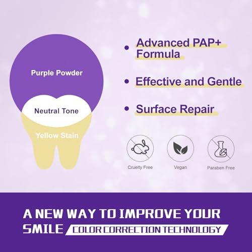 Purple Teeth Whitening Strip - Whitening for Teeth Sensitive, Professional Teeth Whitening Strips, Fast Remove Smoking, Coffee, Wine Stains, Teeth Whitening Kit Pack of 28 Non-Slip Strips