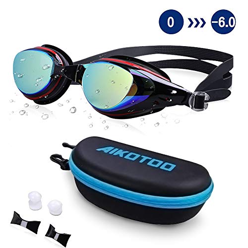 prescription swim goggles negative 10