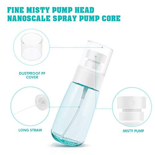 MAQUITA Spray Bottles, 6 pack Perfume Atomisers Bottle 3 colors Fragrance Bottle Travel Atomiser Mini Size Refillable Liquid Containers (60ml)